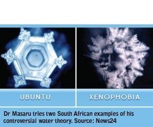 THE POSITIVES AND NEGATIVES of Water