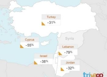 Time to get to Syria border countries