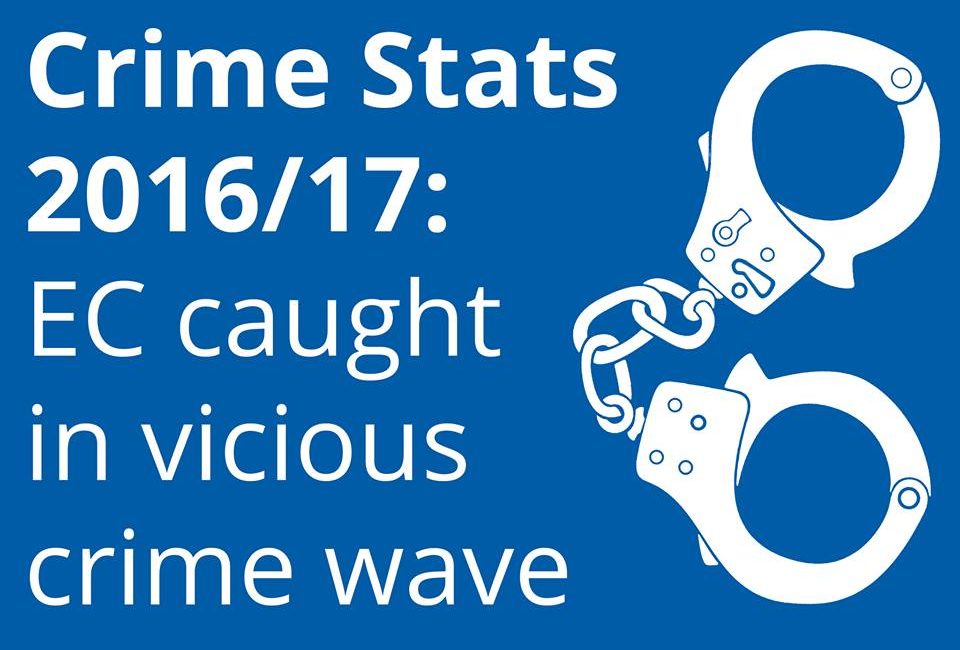 Eastern Cape has the highest murder and rape rate in South Africa!