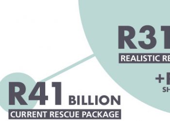 Covid-19: Economists propose R400 billion relief plan